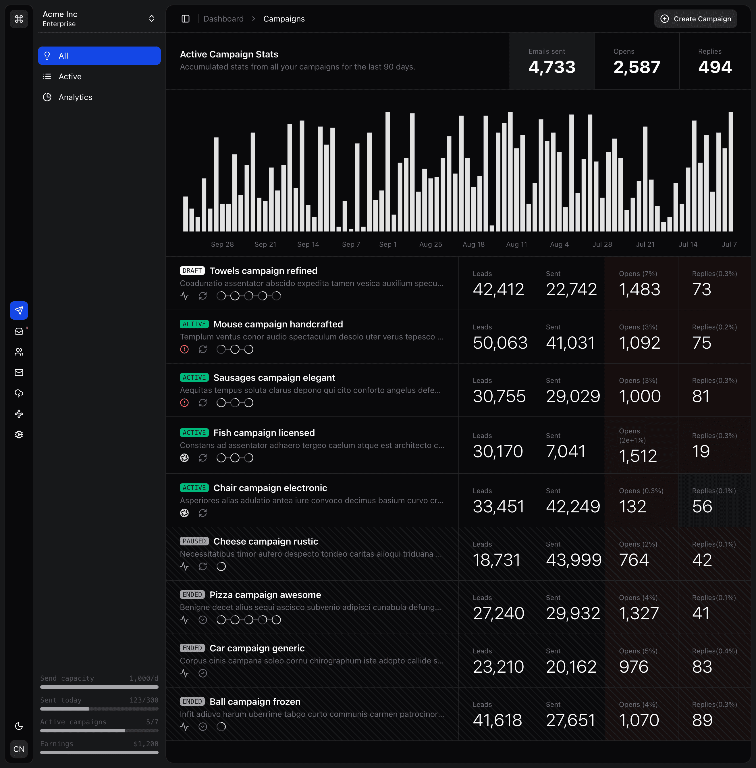 Dark theme