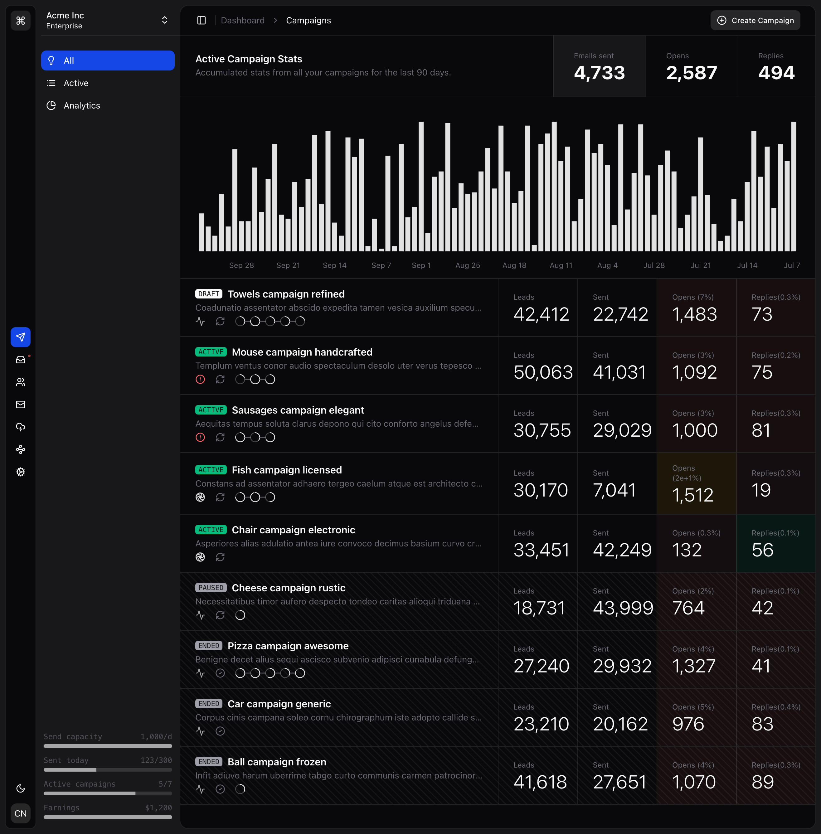 Dark theme